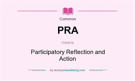 pra acronym.